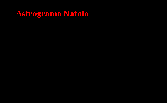 Textfeld: 	Astrograma Natala 