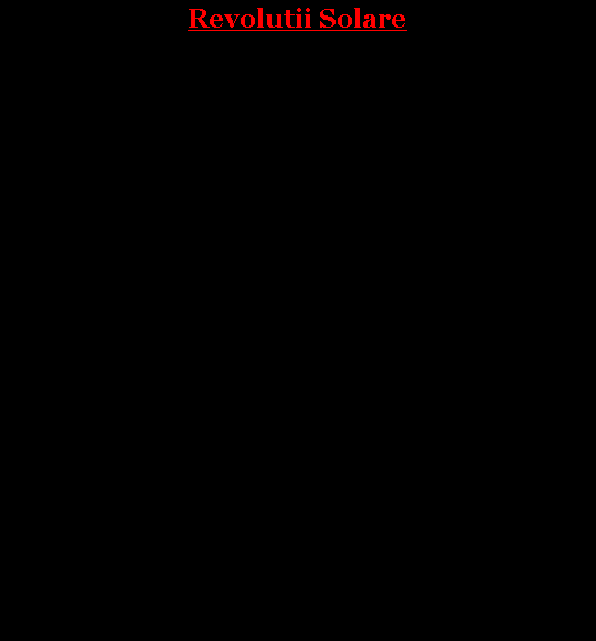 Textfeld: Revolutii Solare